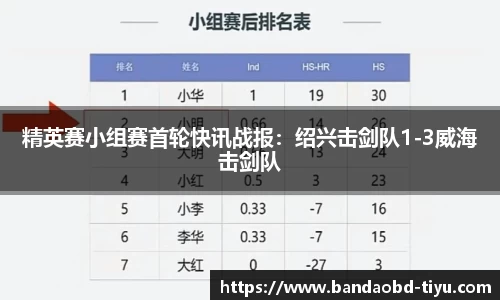 BOB半岛
